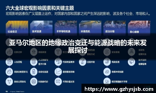 亚马尔地区的地缘政治变迁与能源战略的未来发展探讨