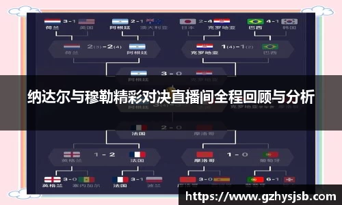 纳达尔与穆勒精彩对决直播间全程回顾与分析